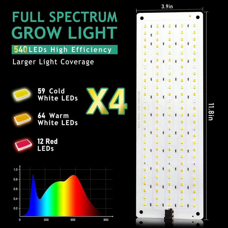 LBW Plant Grow Light, 540 LEDs Full Spectrum Plant Lights for Indoor Growing, Under Cabinet Grow Lamp with 4/8/12H Timer, 3 Lighting Modes, 10 Dimmable Levels, 4 Pack - Image 2